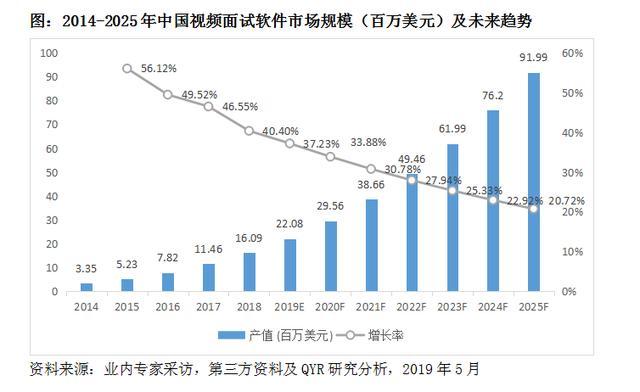 今晚香港与澳门2025精准资料免费大全，深度解析与未来展望